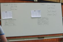 dsci3648